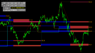 リペイントなし・MTF対応・簡単タッチパネル操作高機能レジサポインジケーター【Hperf_Line】