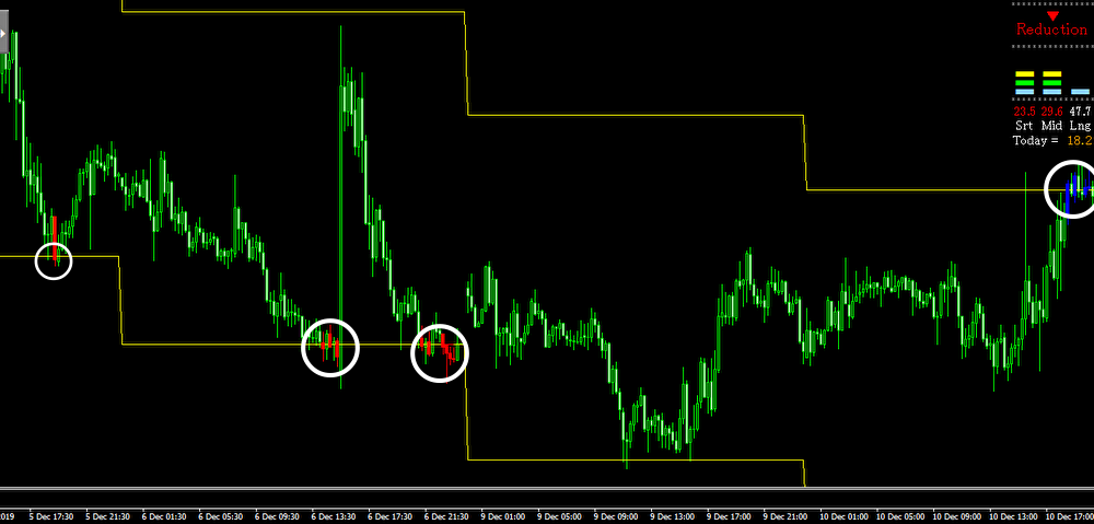 original-limitmomentum-summary1