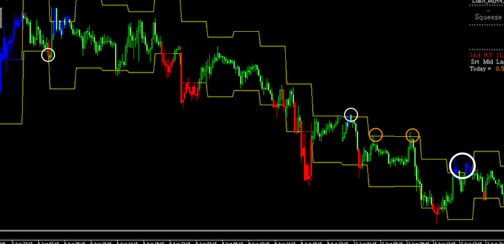 original-limitmomentum-summary2