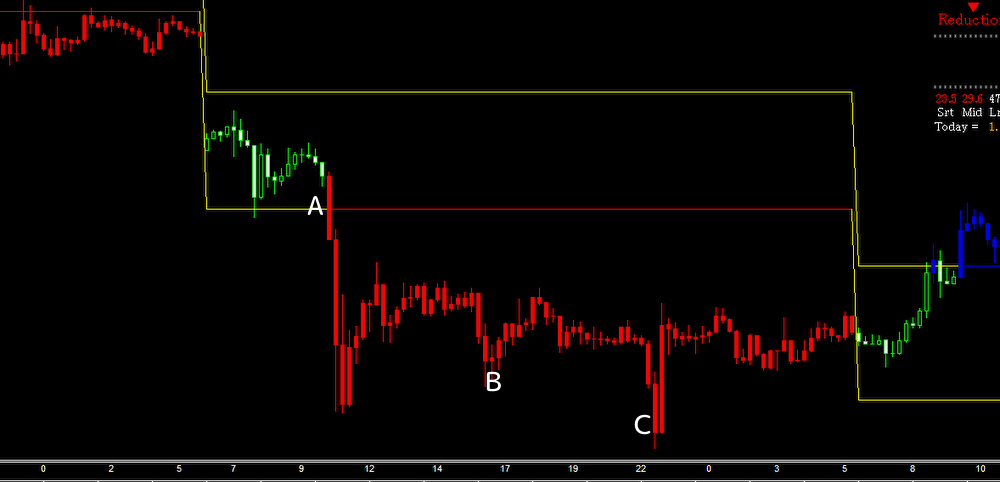 original-limitmomentum-summary3