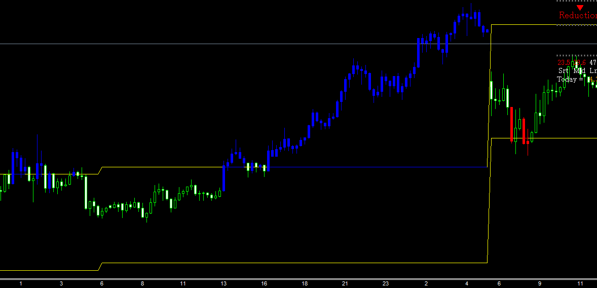 original-limitmomentum-summary4