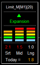 original-limitmomentum-summary5