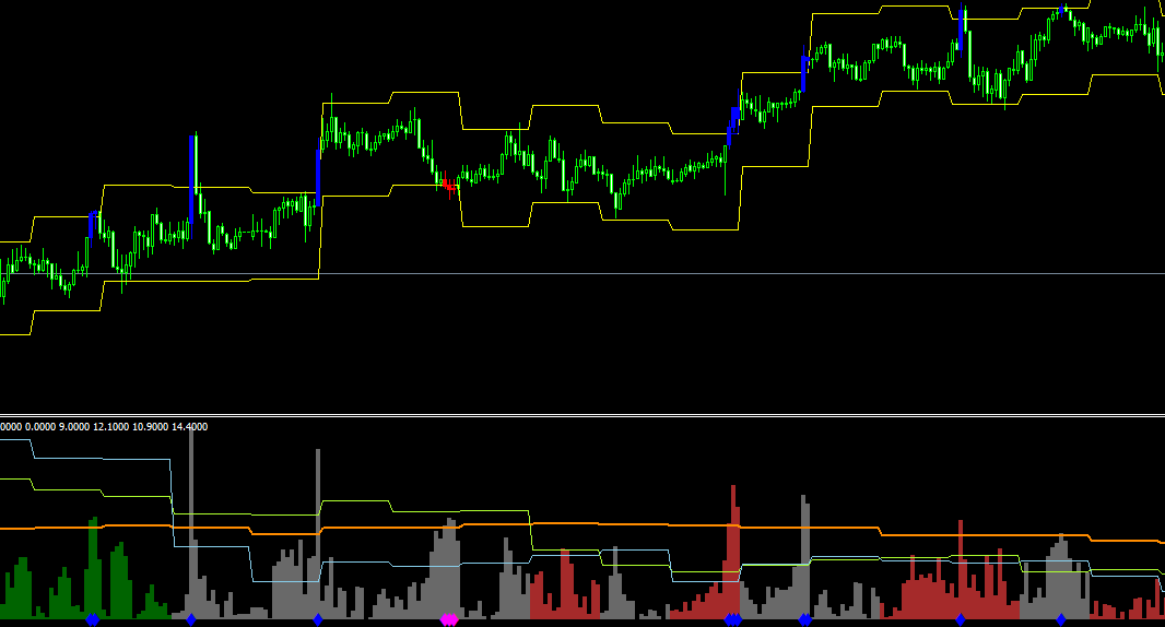 original-limitmomentum-summary6