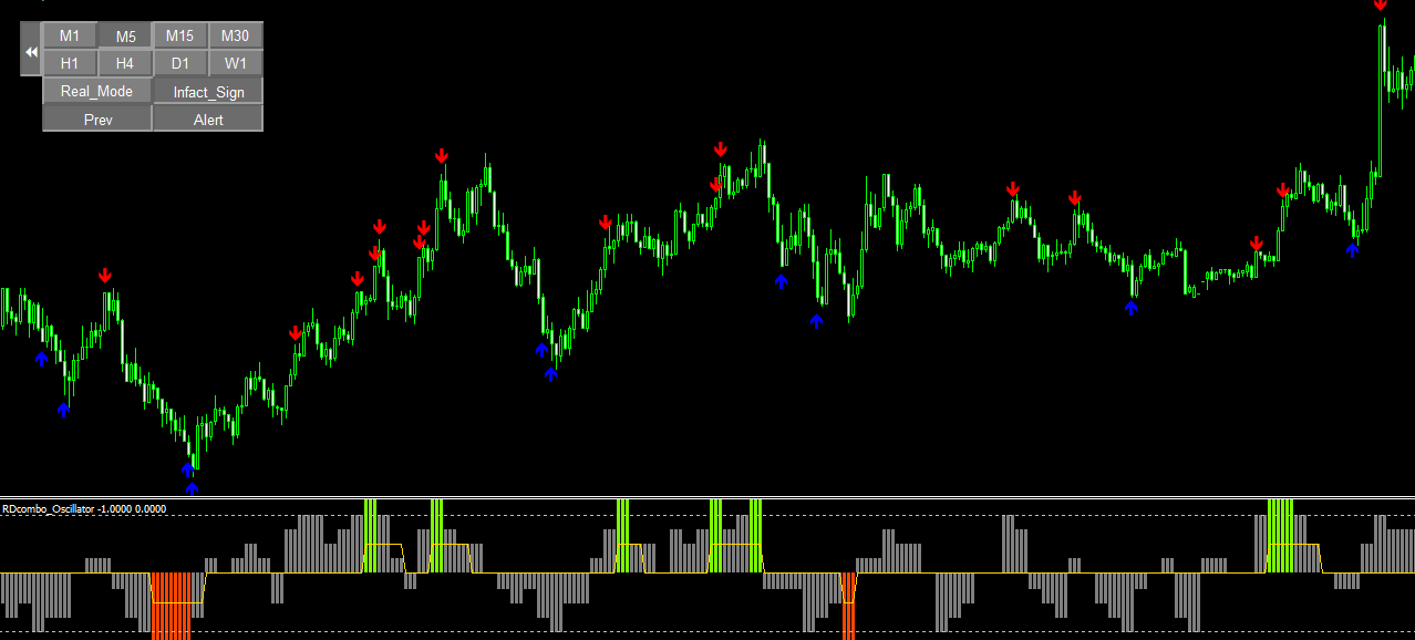 original-rdcomboallow-top