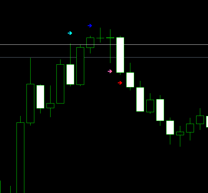 targettouchsign-summary1