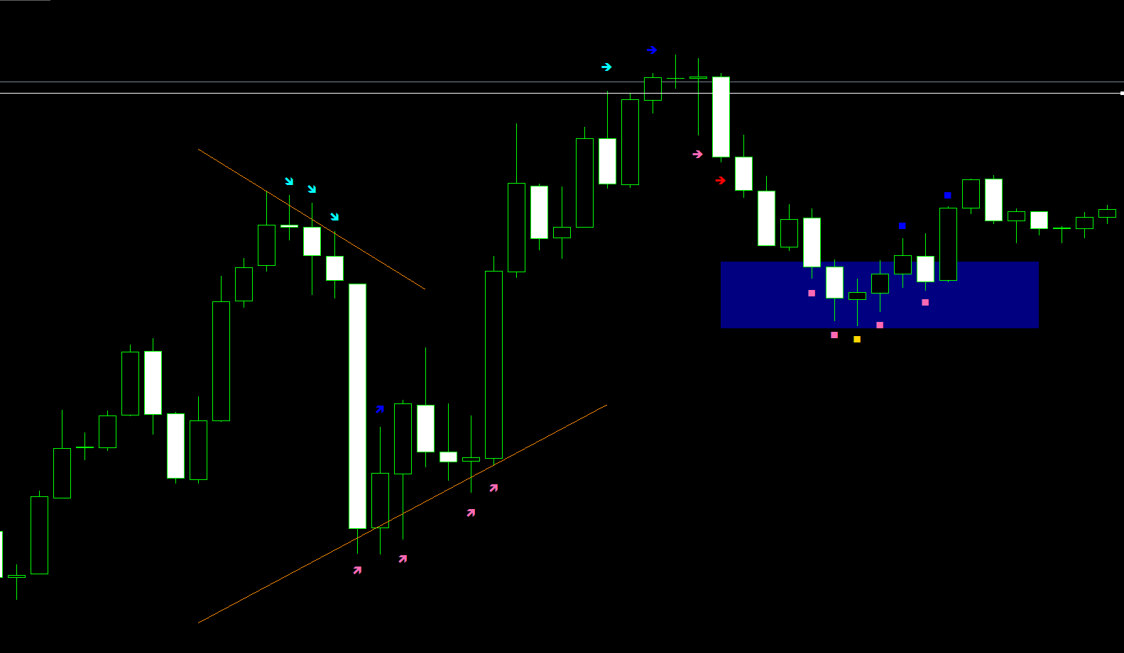 targettouchsign-summary2