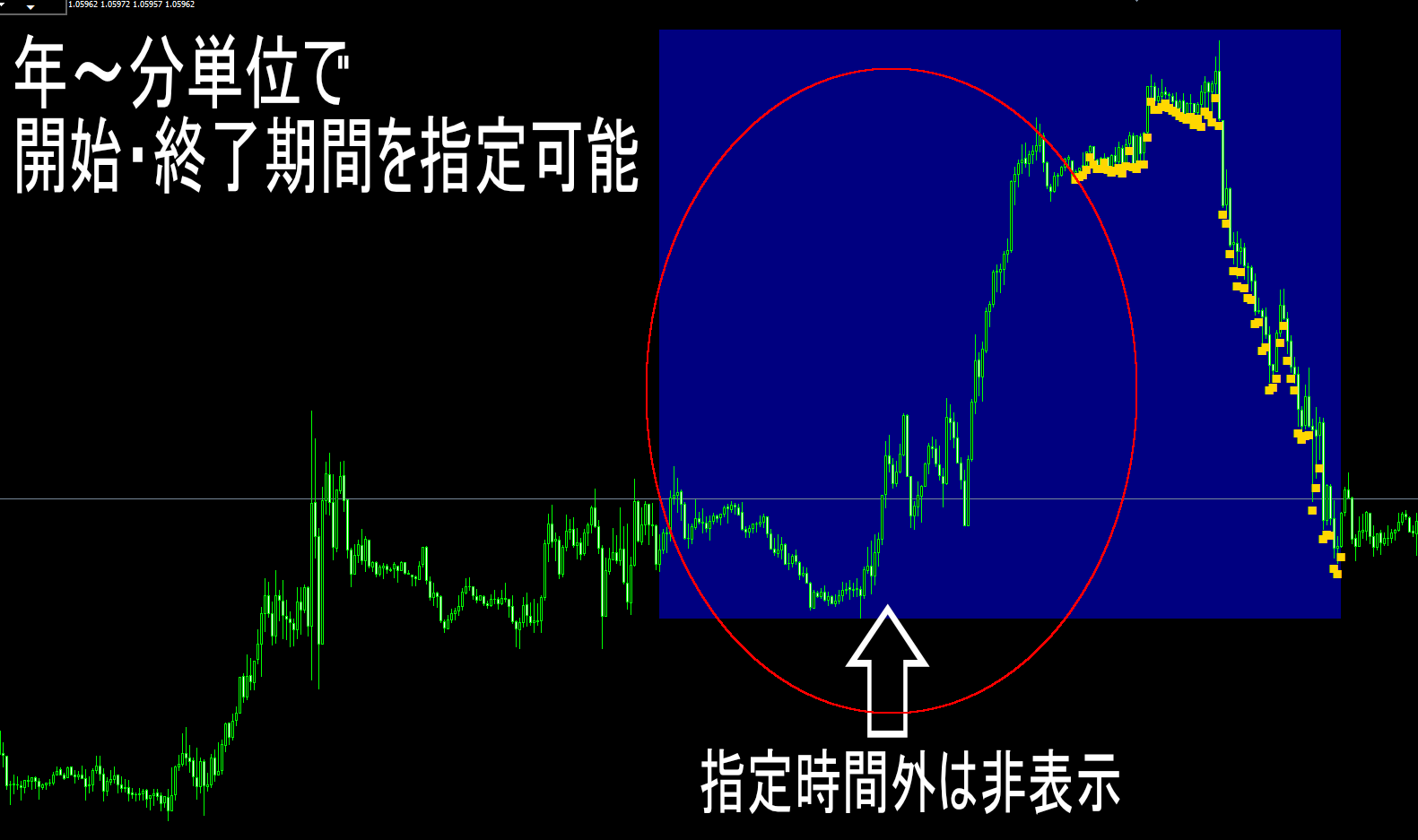 targettouchsign-summary4