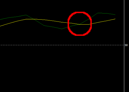手法第17弾「TDIを使った簡単なのに高勝率な1分スキャルピング手法を再現！」