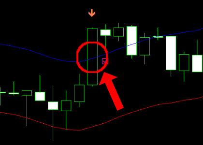 手法第18弾 : オシレーターにボリバンを利用して的確に狙う逆張りバイナリー手法を再現！
