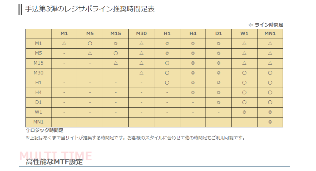 ...!? hand law repeated reality no. 3.[Forex Factory. famous . swing tray do logic hand law . repeated reality !]