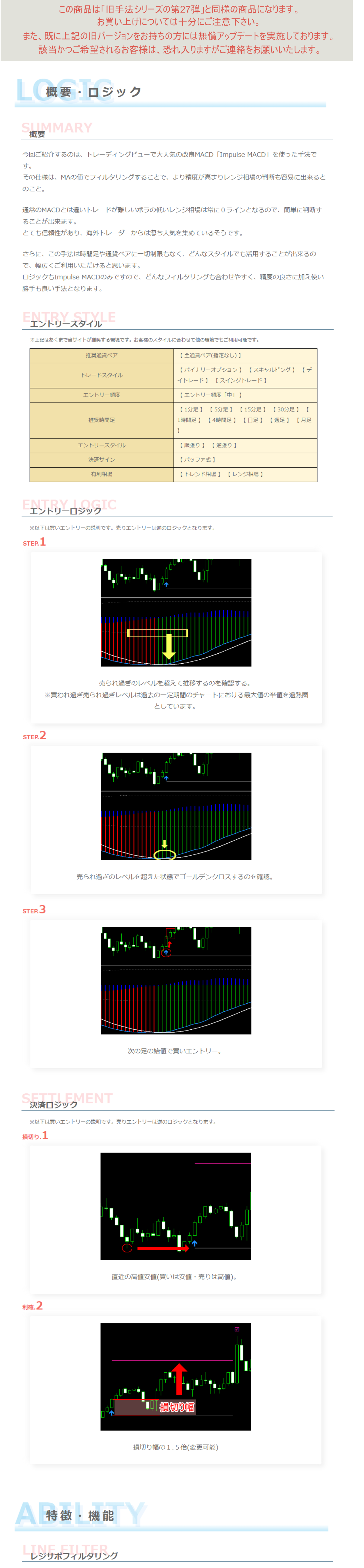 勝てる！？手法再現第４弾「スキャルからデイトレまで完全対応！高性能MACDを使った手法！」