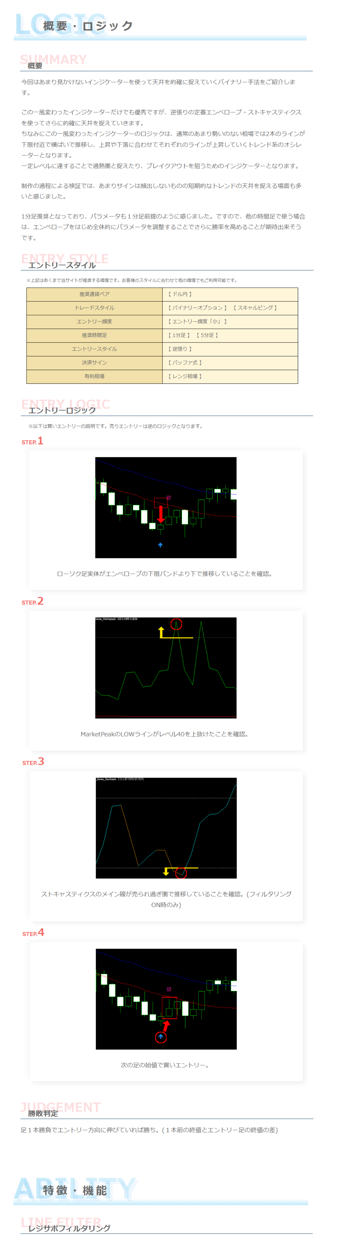 勝てる！？手法再現第８弾「天井を的確に捉えた高勝率も狙えるバイナリー手法！」
